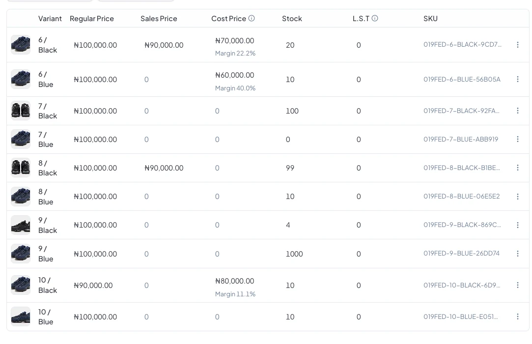 The variants table, one row per size and colour, with prices and stock