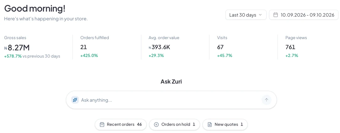 The Overview: sales figures, the Ask Zuri box and quick links to recent orders, orders on hold and new quotes