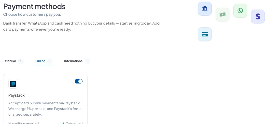 Payment methods, Online tab: Paystack switched on, showing the account it pays into