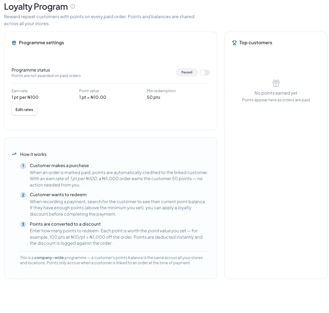 The Loyalty Program page, with the programme settings and how it works